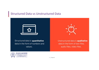 Power BI
4
Structured Data vs Unstructured Data
 