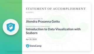 #13645815
HAS BEEN AWARDED TO
Jitendra Prasanna Gottu
FOR SUCCESSFULLY COMPLETING
Introduction to Data Visualization with
Seaborn
C O M P L E T E D O N
Apr 28, 2020
 