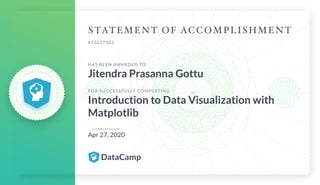 #13627301
HAS BEEN AWARDED TO
Jitendra Prasanna Gottu
FOR SUCCESSFULLY COMPLETING
Introduction to Data Visualization with
Matplotlib
C O M P L E T E D O N
Apr 27, 2020
 