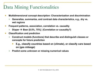 Data Mining Functionalities Multidimensional concept description: Characterization and discrimination Generalize, summarize, and contrast data characteristics, e.g., dry vs. wet regions Frequent patterns, association, correlation vs. causality Diaper    Beer [0.5%, 75%]  (Correlation or causality?) Classification and prediction  Construct models (functions) that describe and distinguish classes or concepts for future prediction E.g., classify countries based on (climate), or classify cars based on (gas mileage) Predict some unknown or missing numerical values  