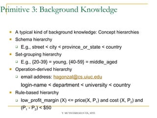 Primitive 3: Background Knowledge A typical kind of background knowledge: Concept hierarchies Schema hierarchy E.g., street < city < province_or_state < country Set-grouping hierarchy E.g., {20-39} = young, {40-59} = middle_aged Operation-derived hierarchy email address:  hagonzal @ cs .u iuc.edu login-name < department < university < country Rule-based hierarchy low_profit_margin (X) <= price(X, P 1 ) and cost (X, P 2 ) and (P 1  - P 2 ) < $50 