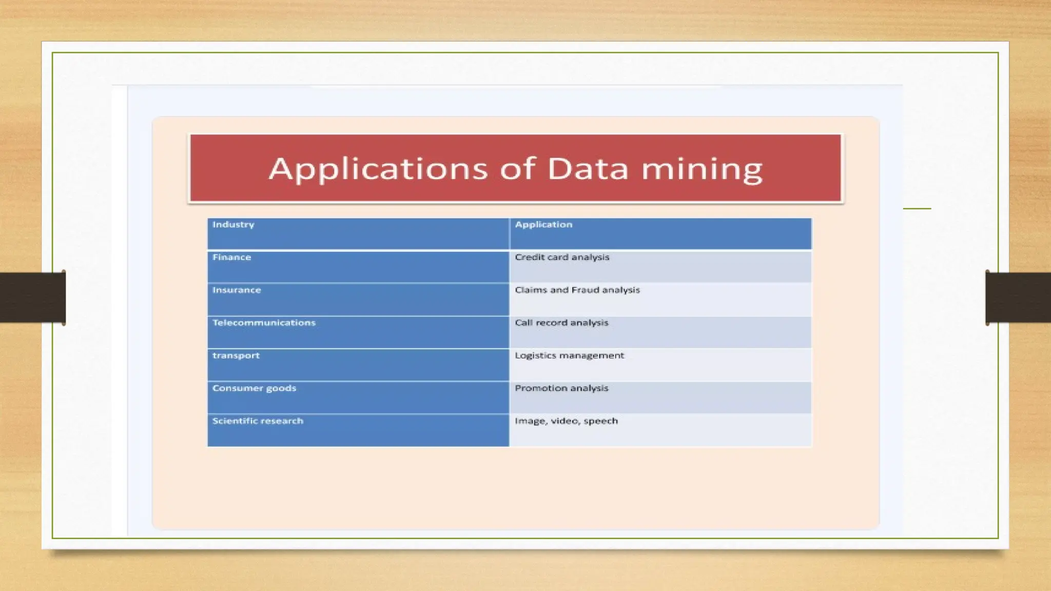 INTRODUCTION to datawarehouse IN DATA.pptx