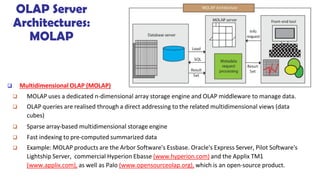 Introduction to DataWarehouse and its importancess | PDF