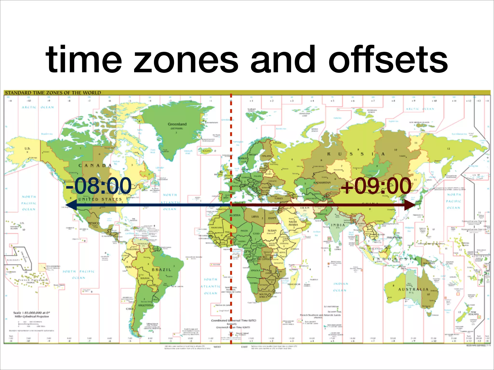 time zones and offsets
+09:00
-08:00
 