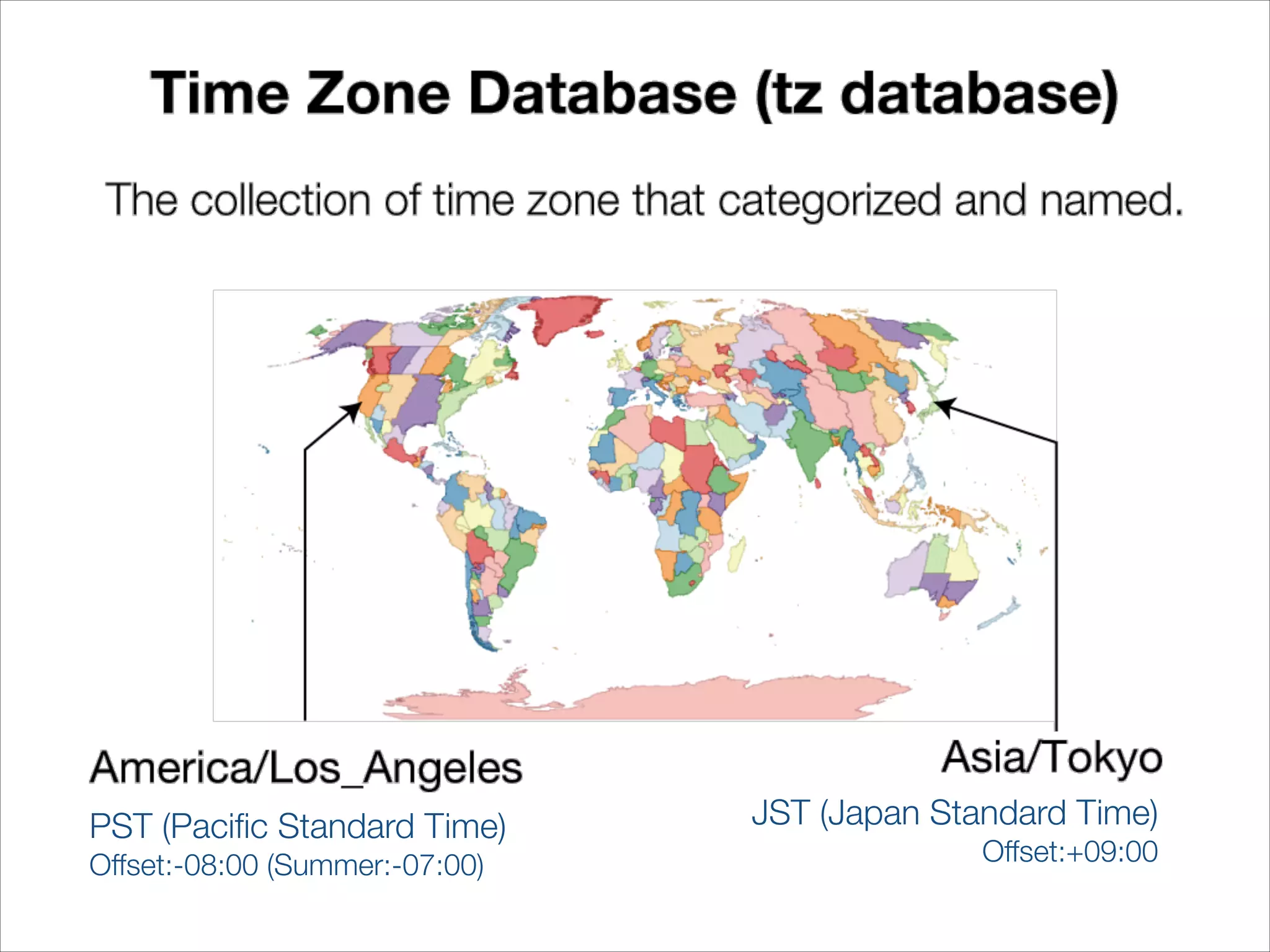 PST (Pacific Standard Time)
Offset:-08:00 (Summer:-07:00)
JST (Japan Standard Time)
Offset:+09:00
 