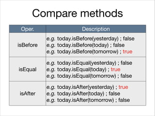 Compare methods
Oper. Description
isBefore
e.g. today.isBefore(yesterday) ; false

e.g. today.isBefore(today) ; false

e.g. today.isBefore(tomorrow) ; true
isEqual
e.g. today.isEqual(yesterday) ; false

e.g. today.isEqual(today) ; true

e.g. today.isEqual(tomorrow) ; false
isAfter
e.g. today.isAfter(yesterday) ; true

e.g. today.isAfter(today) ; false

e.g. today.isAfter(tomorrow) ; false
 