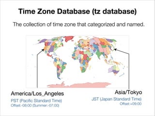 PST (Pacific Standard Time)
Offset:-08:00 (Summer:-07:00)
JST (Japan Standard Time)
Offset:+09:00
 
