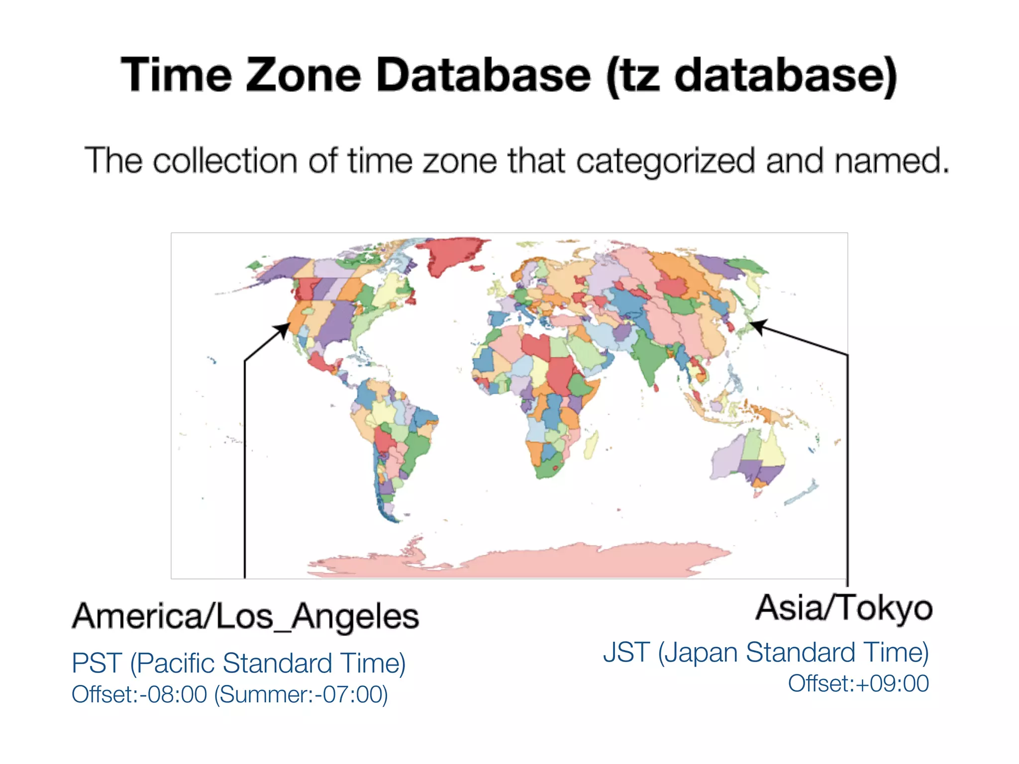 PST (Pacific Standard Time)
Offset:-08:00 (Summer:-07:00)
JST (Japan Standard Time)
Offset:+09:00
 