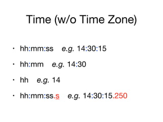 Time (w/o Time Zone)
• hh:mm:ss e.g. 14:30:15

• hh:mm e.g. 14:30

• hh e.g. 14

• hh:mm:ss.s e.g. 14:30:15.250
 