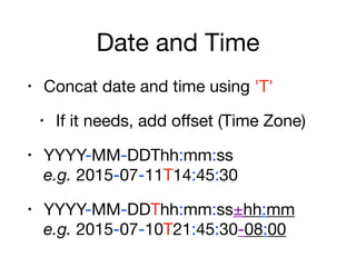 Date and Time
• Concat date and time using 'T'

• If it needs, add oﬀset (Time Zone)

• YYYY-MM-DDThh:mm:ss 
e.g. 2015-07-11T14:45:30

• YYYY-MM-DDThh:mm:ss±hh:mm 
e.g. 2015-07-10T21:45:30-08:00
 