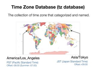 PST (Pacific Standard Time)
Offset:-08:00 (Summer:-07:00)
JST (Japan Standard Time)
Offset:+09:00
 