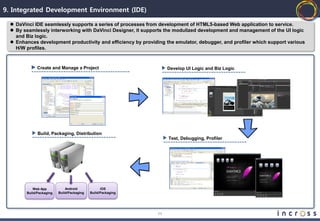 9. Integrated Development Environment (IDE)

   DaVinci IDE seamlessly supports a series of processes from development of HTML5-based Web application to service.
   By seamlessly interworking with DaVinci Designer, it supports the modulized development and management of the UI logic
    and Biz logic.
   Enhances development productivity and efficiency by providing the emulator, debugger, and profiler which support various
    H/W profiles.



              Create and Manage a Project                           Develop UI Logic and Biz Logic




              Build, Packaging, Distribution
                                                                    Test, Debugging, Profiler




            Web App           Android             iOS
        Build/Packaging   Build/Packaging   Build/Packaging




                                                               11
 