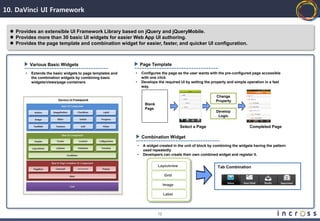 10. DaVinci UI Framework


   Provides an extensible UI Framework Library based on jQuery and jQueryMobile.
   Provides more than 30 basic UI widgets for easier Web App UI authoring.
   Provides the page template and combination widget for easier, faster, and quicker UI configuration.



            Various Basic Widgets                                     Page Template
        •   Extends the basic widgets to page templates and   •       Configures the page as the user wants with the pre-configured page accessible
            the combination widgets by combining basic                with one click.
            widgets/views/page containers                     •       Develops the required UI by setting the property and simple operation in a fast
                                                                      way.

                                                                                                                Change
                                                                                                                Property
                                                                        Blank
                                                                        Page
                                                                                                                Develop
                                                                                                                 Logic

                                                                                             Select a Page                         Completed Page

                                                                      Combination Widget
                                                                  •    A widget created in the unit of block by combining the widgets having the pattern
                                                                       used repeatedly
                                                                  •    Developers can create their own combined widget and register it.


                                                                                Layoutview                       Tab Combination
                                                                                     Grid

                                                                                     Image

                                                                                     Label




                                                                                12
 