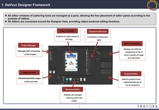 1. DaVinci Designer Framework


   All editor windows of authoring tools are managed as a pane, allowing the free placement of editor panes according to the
    purpose of edition.
   All editors are connected around the Designer View, providing object-centered editing functions


                                                 View Port Editor               Component Browser

                                             Supports UI Layout based on       A collection of component
                                                        the Page                          types

                                                                                                             Dom Tree Browser
                Project Manager
                                                                                                             Displays and edits the
             Manages files consisting
                                                                                                               configuration of the UI
                    of the Project                                                                           which consists of a page
                                                                                                                  as a tree format




                 Pages Browser
                                                                                                              Property Editor

             Adds/Deletes/Edits pages                                                                      Edits the position/inline
                   in the unit view                                                                          style/property/event of
                                                                                                                the UI component

                                                       Resource Editor

                                                      Displays and manages
                                                        resource used in the
                                                               project


                                                                         3
 
