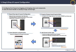 3. Drag & Drop UI Layout Configuration


   Configures the UI layout by dragging and dropping views and components.
   Uses the Event Handler to develop UI logic and biz logic.



               Drag & Drop type UI Layout Configuration                           Property Change Using Property Editor
           •       Drag and drop components in the View area.                 •    Configures the image resource, the number of frames, and frame area
           •       Produces dynamic contents with various element types
           •       Image Roller Component arrangement


                                                                                                Property Setting




                                                                                                                            Image Resource


                   Check Operation using Emulator                                 Add Events for Biz Logic
               •    View the configured UI through the Emulator.              •     Events are added using the Event Listener.
                                                                              •     Shows the notification message based on the event cycle.




                                Moves Left and
                                    Right                                                                                      Notification


                                                                          5
 