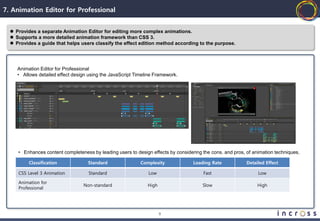 7. Animation Editor for Professional


   Provides a separate Animation Editor for editing more complex animations.
   Supports a more detailed animation framework than CSS 3.
   Provides a guide that helps users classify the effect edition method according to the purpose.




     Animation Editor for Professional
     • Allows detailed effect design using the JavaScript Timeline Framework.




     • Enhances content completeness by leading users to design effects by considering the cons. and pros, of animation techniques.

          Classification            Standard                Complexity             Loading Rate            Detailed Effect

     CSS Level 3 Animation           Standard                  Low                     Fast                     Low

     Animation for
                                  Non-standard                 High                    Slow                     High
     Professional




                                                                      9
 