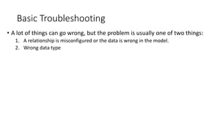 Basic Troubleshooting
• A lot of things can go wrong, but the problem is usually one of two things:
1. A relationship is misconfigured or the data is wrong in the model.
2. Wrong data type
 