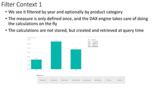 Filter Context 1
• We see it filtered by year and optionally by product category
• The measure is only defined once, and t...