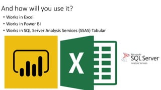 And how will you use it?
• Works in Excel
• Works in Power BI
• Works in SQL Server Analysis Services (SSAS) Tabular
 