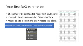 Your first DAX expression
• Check Power BI Desktop tab “Your First DAX Expression”
• It’s a calculated column called Order...