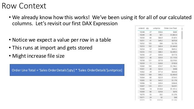 Basic Dax Example Dax Row Examples , Row context in DAX – SFJO