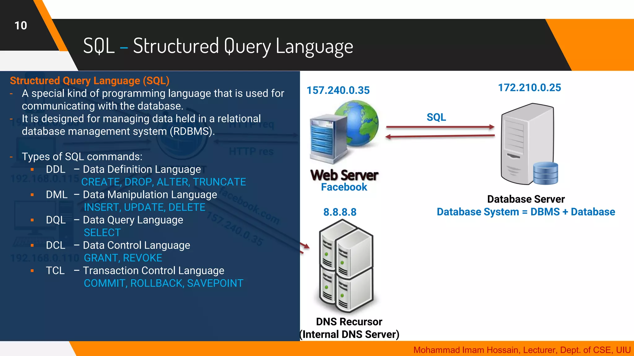 DNS Recursor
(Internal DNS Server)
SQL – Structured Query Language
10
Mohammad Imam Hossain, Lecturer, Dept. of CSE, UIU
192.168.0.103
192.168.0.115
192.168.0.110
157.240.0.35
HTTP req
HTTP res
Database Server
Database System = DBMS + Database
SQL
172.210.0.25
8.8.8.8
Facebook
Structured Query Language (SQL)
- A special kind of programming language that is used for
communicating with the database.
- It is designed for managing data held in a relational
database management system (RDBMS).
- Types of SQL commands:
▪ DDL – Data Definition Language
CREATE, DROP, ALTER, TRUNCATE
▪ DML – Data Manipulation Language
INSERT, UPDATE, DELETE
▪ DQL – Data Query Language
SELECT
▪ DCL – Data Control Language
GRANT, REVOKE
▪ TCL – Transaction Control Language
COMMIT, ROLLBACK, SAVEPOINT
 