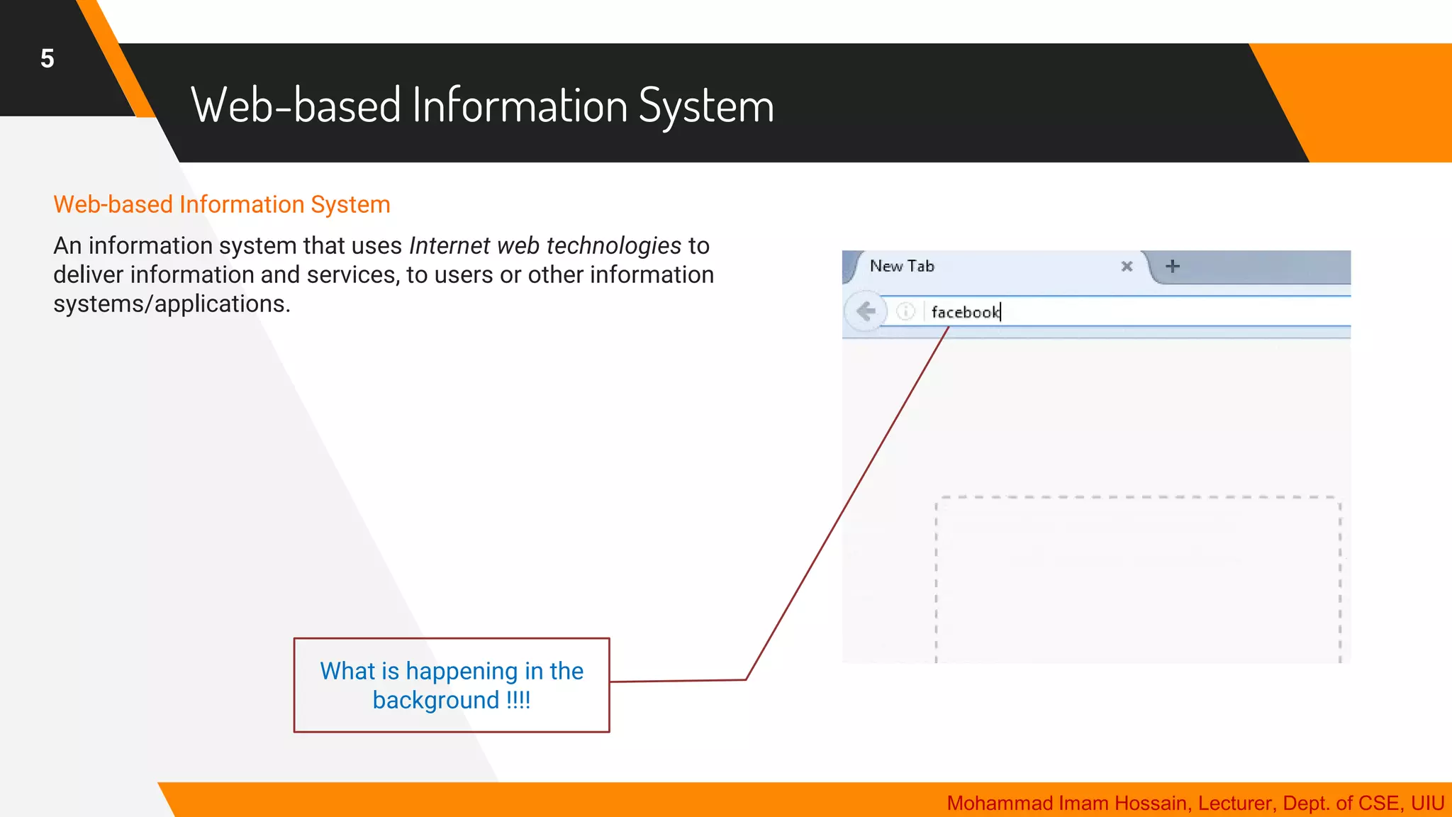 Web-based Information System
Web-based Information System
An information system that uses Internet web technologies to
deliver information and services, to users or other information
systems/applications.
5
Mohammad Imam Hossain, Lecturer, Dept. of CSE, UIU
What is happening in the
background !!!!
 