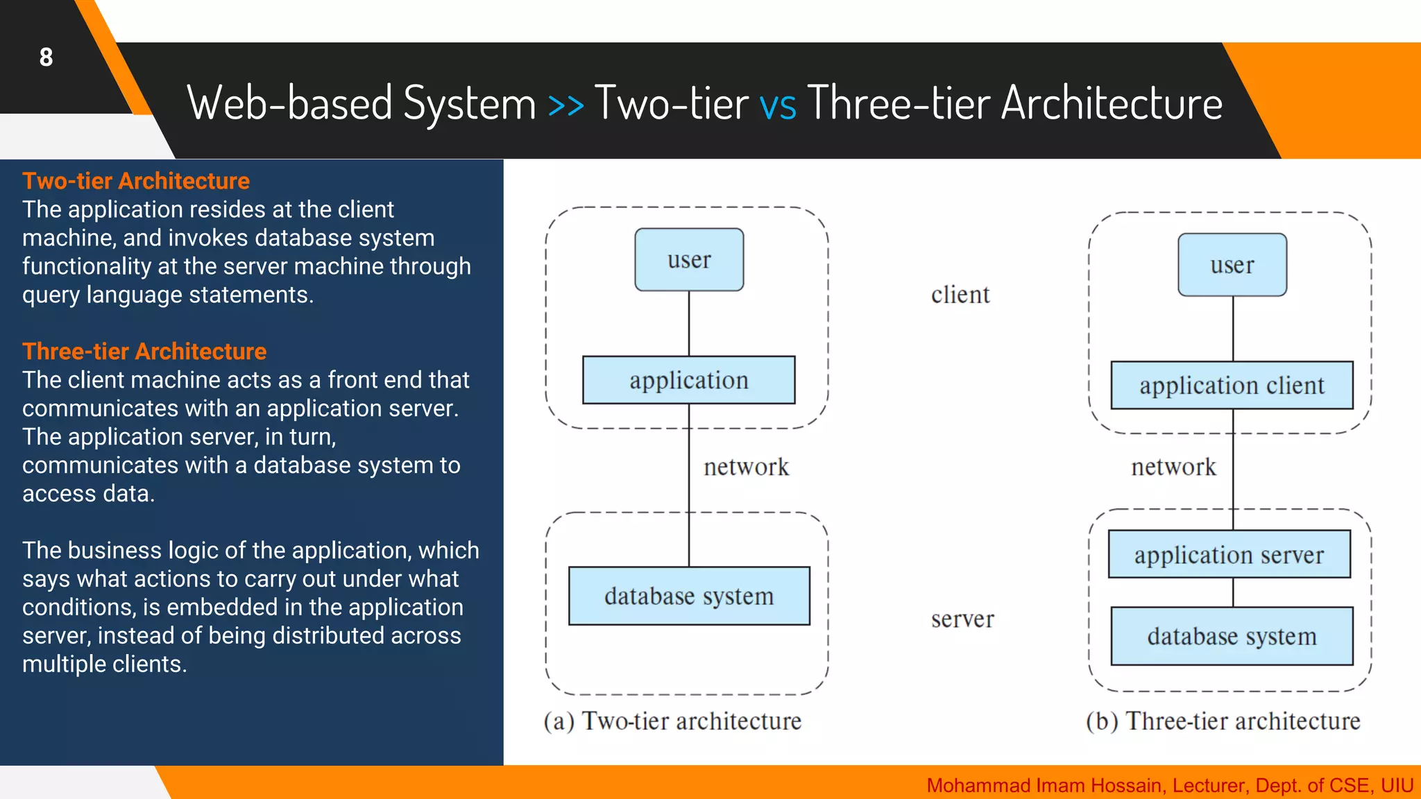 8
Mohammad Imam Hossain, Lecturer, Dept. of CSE, UIU
Web-based System >> Two-tier vs Three-tier Architecture
Two-tier Architecture
The application resides at the client
machine, and invokes database system
functionality at the server machine through
query language statements.
Three-tier Architecture
The client machine acts as a front end that
communicates with an application server.
The application server, in turn,
communicates with a database system to
access data.
The business logic of the application, which
says what actions to carry out under what
conditions, is embedded in the application
server, instead of being distributed across
multiple clients.
 