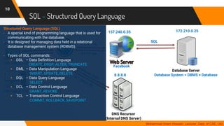 DNS Recursor
(Internal DNS Server)
SQL – Structured Query Language
10
Mohammad Imam Hossain, Lecturer, Dept. of CSE, UIU
192.168.0.103
192.168.0.115
192.168.0.110
157.240.0.35
HTTP req
HTTP res
Database Server
Database System = DBMS + Database
SQL
172.210.0.25
8.8.8.8
Facebook
Structured Query Language (SQL)
- A special kind of programming language that is used for
communicating with the database.
- It is designed for managing data held in a relational
database management system (RDBMS).
- Types of SQL commands:
▪ DDL – Data Definition Language
CREATE, DROP, ALTER, TRUNCATE
▪ DML – Data Manipulation Language
INSERT, UPDATE, DELETE
▪ DQL – Data Query Language
SELECT
▪ DCL – Data Control Language
GRANT, REVOKE
▪ TCL – Transaction Control Language
COMMIT, ROLLBACK, SAVEPOINT
 