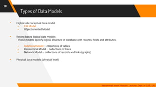 DBMS 1 | Introduction to DBMS | PDF | Databases | Computer Software and ...