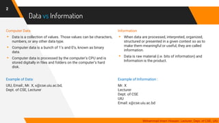 Data vs Information
Computer Data
▸ Data is a collection of values. Those values can be characters,
numbers, or any other data type.
▸ Computer data is a bunch of 1’s and 0’s, known as binary
data.
▸ Computer data is processed by the computer’s CPU and is
stored digitally in files and folders on the computer’s hard
disk.
Example of Data:
UIU, Email:, Mr. X, x@cse.uiu.ac.bd,
Dept. of CSE, Lecturer
2
Mohammad Imam Hossain, Lecturer, Dept. of CSE, UIU
Information
▸ When data are processed, interpreted, organized,
structured or presented in a given context so as to
make them meaningful or useful, they are called
information.
▸ Data is raw material (i.e. bits of information) and
Information is the product.
Example of Information :
Mr. X
Lecturer
Dept. of CSE
UIU
Email: x@cse.uiu.ac.bd
 