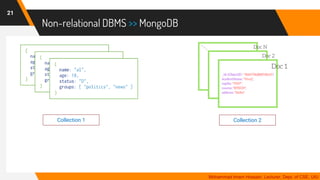 Non-relational DBMS >> MongoDB
21
Mohammad Imam Hossain, Lecturer, Dept. of CSE, UIU
Collection 1 Collection 2
 