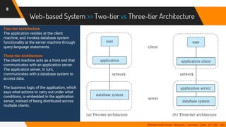 8
Mohammad Imam Hossain, Lecturer, Dept. of CSE, UIU
Web-based System >> Two-tier vs Three-tier Architecture
Two-tier Architecture
The application resides at the client
machine, and invokes database system
functionality at the server machine through
query language statements.
Three-tier Architecture
The client machine acts as a front end that
communicates with an application server.
The application server, in turn,
communicates with a database system to
access data.
The business logic of the application, which
says what actions to carry out under what
conditions, is embedded in the application
server, instead of being distributed across
multiple clients.
 