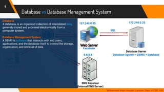 DNS Recursor
(Internal DNS Server)
Database vs Database Management System
9
Mohammad Imam Hossain, Lecturer, Dept. of CSE, UIU
192.168.0.103
192.168.0.115
192.168.0.110
157.240.0.35
HTTP req
HTTP res
Database Server
Database System = DBMS + Database
SQL
172.210.0.25
8.8.8.8
Facebook
Database
A database is an organized collection of interrelated data,
generally stored and accessed electronically from a
computer system.
Database Management System
A DBMS is software that interacts with end users,
applications, and the database itself to control the storage,
organization, and retrieval of data.
 