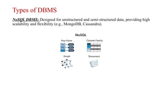 Introduction to Database Management Systems (DBMS) Concepts and Types ...