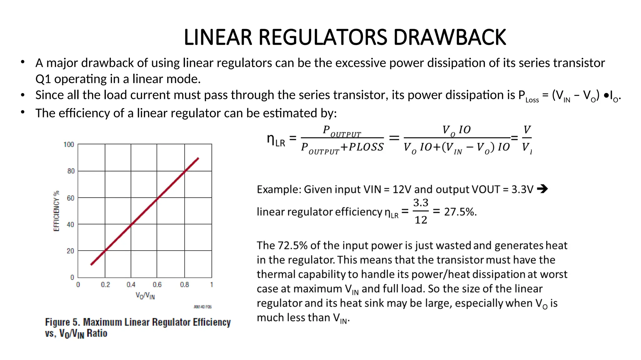 LINEAR REGULATORS DRAWBACK
• A major drawback of using linear regulators can be the excessive power dissipation of its series transistor
Q1 operating in a linear mode.
• Since all the load current must pass through the series transistor, its power dissipation is PLoss = (VIN – VO) •IO.
• The efficiency of a linear regulator can be estimated by:
 