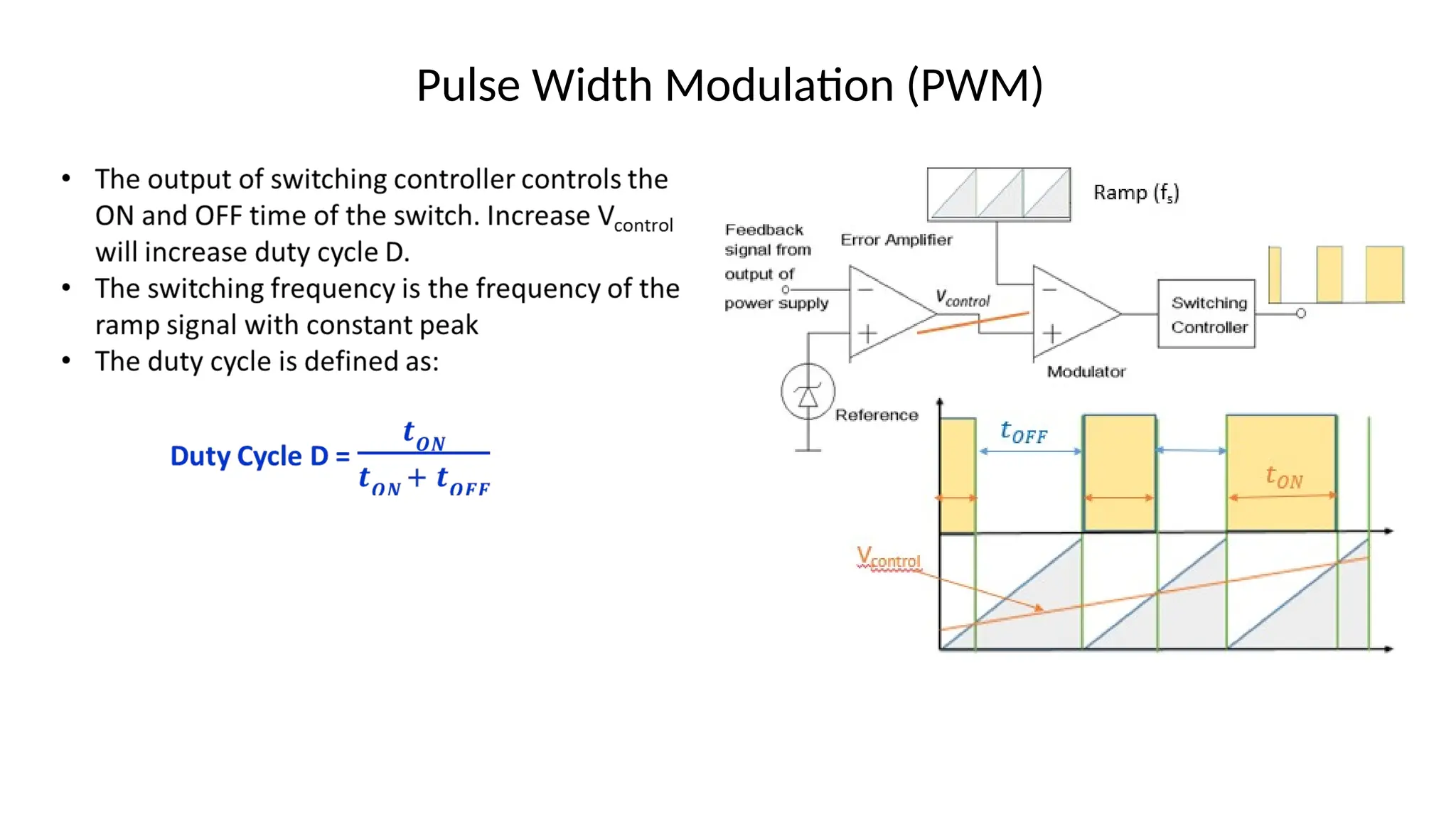 Pulse Width Modulation (PWM)
 
