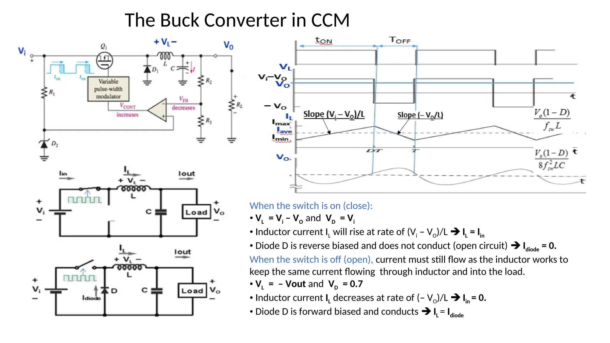 When the switch is on (close):
• VL = Vi – VO and VD = Vi
• Inductor current IL will rise at rate of (Vi – VO)/L  IL = Iin
• Diode D is reverse biased and does not conduct (open circuit)  Idiode = 0.
When the switch is off (open), current must still flow as the inductor works to
keep the same current flowing through inductor and into the load.
• VL = – Vout and VD = 0.7
• Inductor current IL decreases at rate of (– VO)/L  Iin = 0.
• Diode D is forward biased and conducts  IL = Idiode
The Buck Converter in CCM
 