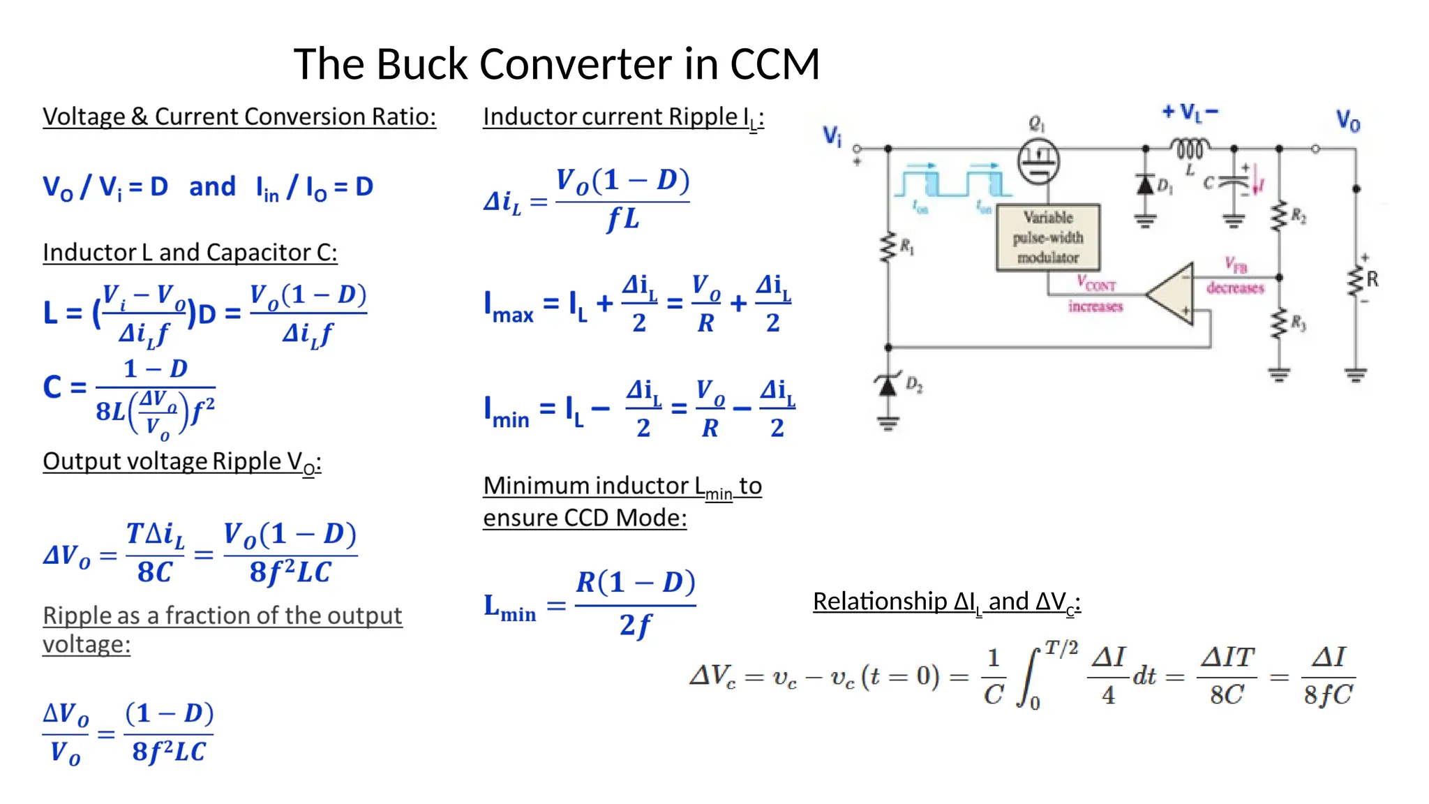 The Buck Converter in CCM
Relationship ΔIL and ΔVC:
 