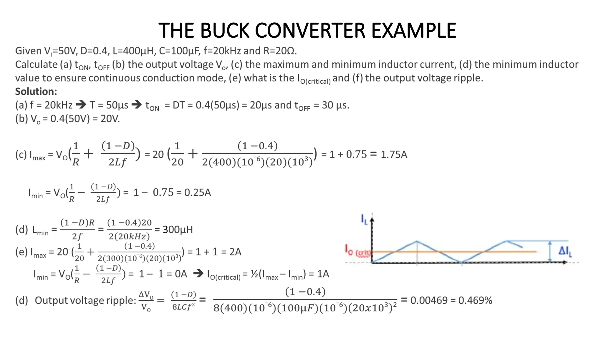 THE BUCK CONVERTER EXAMPLE
 