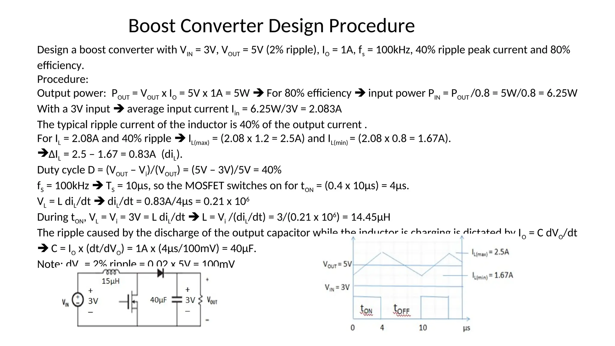 Design a boost converter with VIN = 3V, VOUT = 5V (2% ripple), IO = 1A, fs = 100kHz, 40% ripple peak current and 80%
efficiency.
Procedure:
Output power: POUT = VOUT x IO = 5V x 1A = 5W  For 80% efficiency  input power PIN = POUT /0.8 = 5W/0.8 = 6.25W
With a 3V input  average input current Iin = 6.25W/3V = 2.083A
The typical ripple current of the inductor is 40% of the output current .
For IL = 2.08A and 40% ripple  IL(max) = (2.08 x 1.2 = 2.5A) and IL(min) = (2.08 x 0.8 = 1.67A).
ΔIL = 2.5 – 1.67 = 0.83A (diL).
Duty cycle D = (VOUT – Vi)/(VOUT) = (5V – 3V)/5V = 40%
fS = 100kHz  TS = 10µs, so the MOSFET switches on for tON = (0.4 x 10µs) = 4µs.
VL = L diL/dt  diL/dt = 0.83A/4µs = 0.21 x 106
During tON, VL = Vi = 3V = L diL/dt  L = Vi /(diL/dt) = 3/(0.21 x 106
) = 14.45µH
The ripple caused by the discharge of the output capacitor while the inductor is charging is dictated by IO = C dVO/dt
 C = IO x (dt/dVO) = 1A x (4µs/100mV) = 40µF.
Note: dVO = 2% ripple = 0.02 x 5V = 100mV
Boost Converter Design Procedure
 