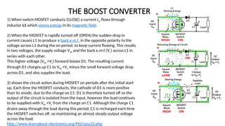 Introduction to DC-DC Conversion how to design a dc-dc convert | PPT