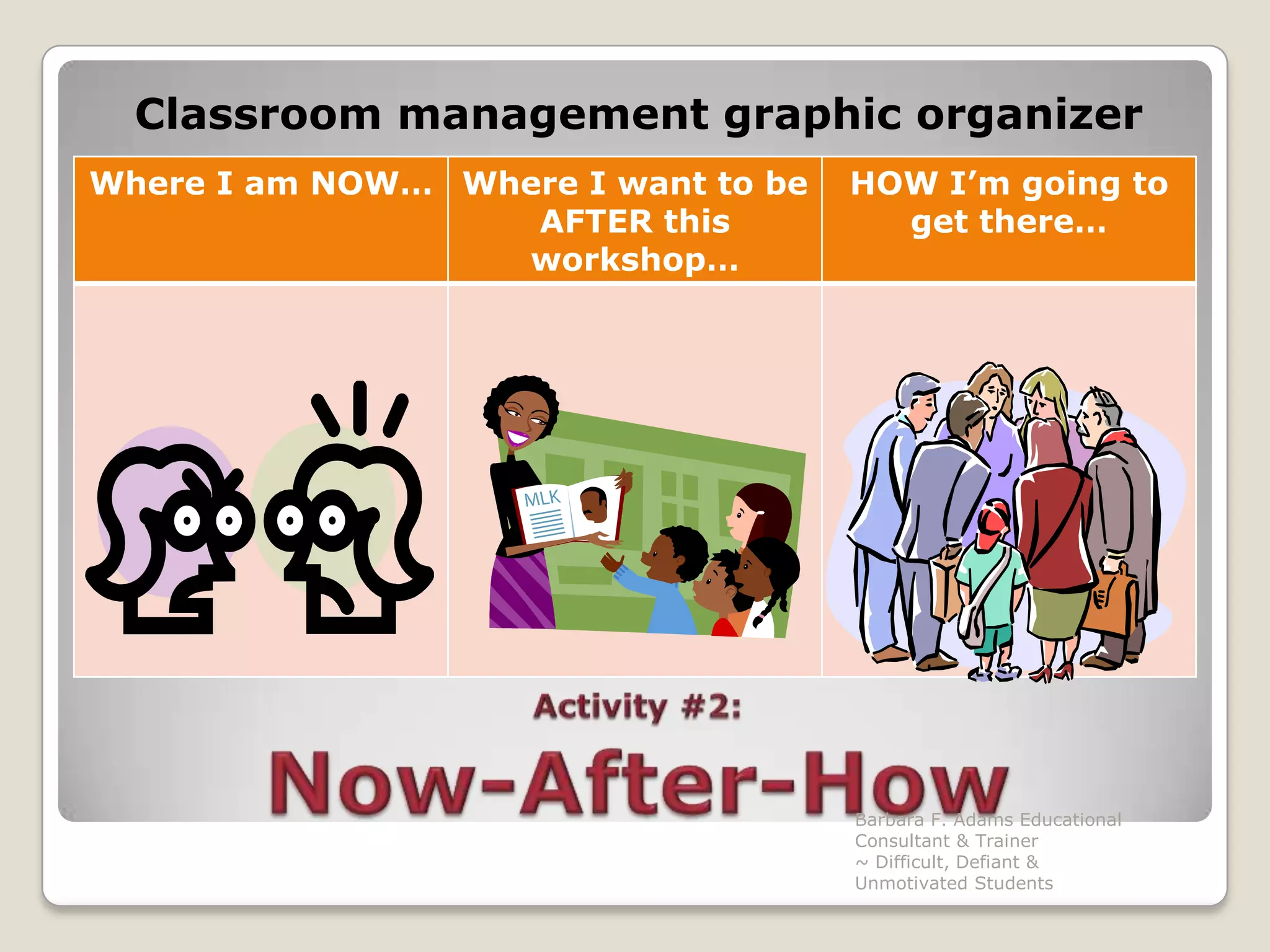 Activity #2:Now-After-HowClassroom management graphic organizerBarbara F. Adams Educational Consultant & Trainer                         ~ Difficult, Defiant & Unmotivated Students