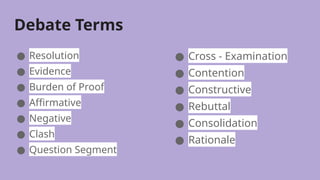 IntroductiontoDebatePowerPoint-1.pptx... | PPTX
