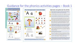 Guidance for the phonics activities pages – Book 1
 