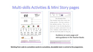 Multi-skills Activities & Mini Story pages
Guidance on every page and
extra guidance in the Teacher Books
Working from code to cumulative words to cumulative, decodable texts is central to the programme.
 