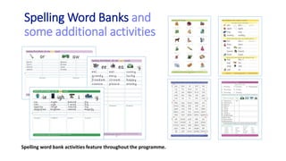 Spelling Word Banks and
some additional activities
Spelling word bank activities feature throughout the programme.
 