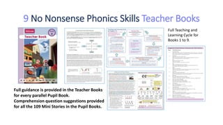 9 No Nonsense Phonics Skills Teacher Books
Full guidance is provided in the Teacher Books
for every parallel Pupil Book.
Comprehension question suggestions provided
for all the 109 Mini Stories in the Pupil Books.
Full Teaching and
Learning Cycle for
Books 1 to 9.
 