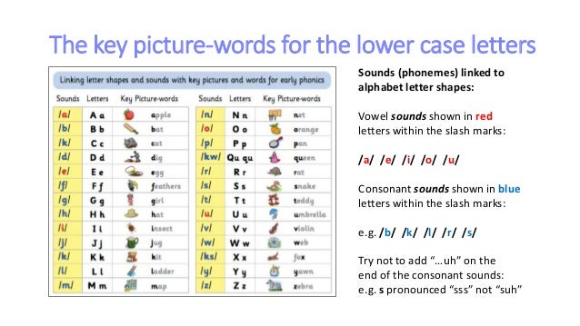 phonics and talk time