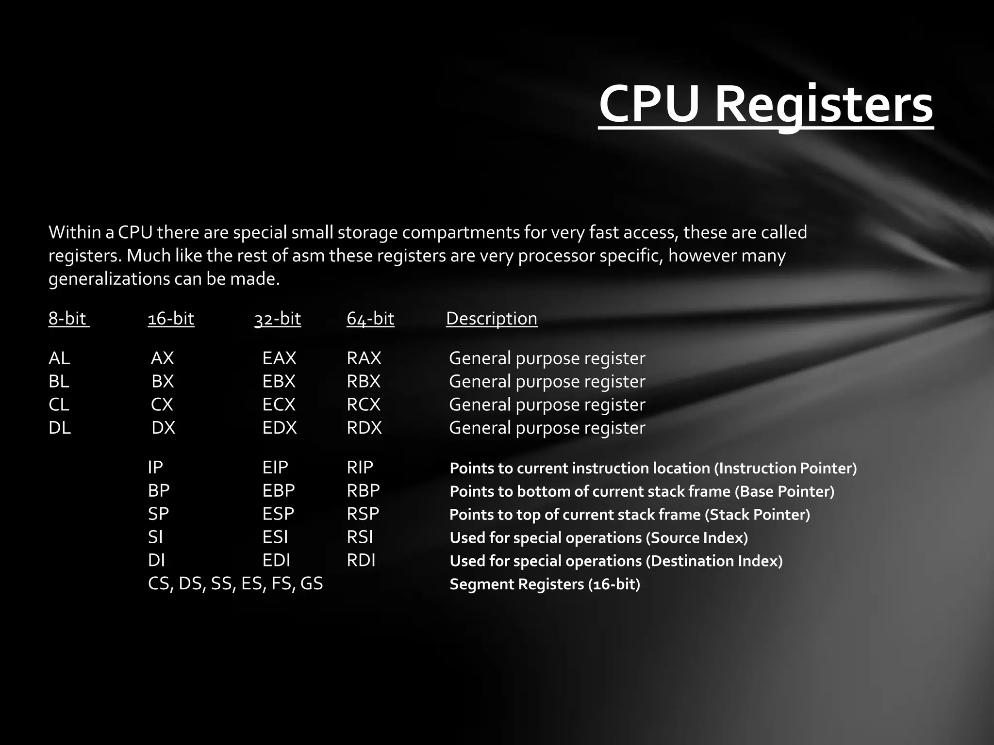 CPU Registers

Within a CPU there are special small storage compartments for very fast access, these are called
registers. Much like the rest of asm these registers are very processor specific, however many
generalizations can be made.

8-bit       16-bit        32-bit     64-bit       Description

AL          AX             EAX       RAX          General purpose register
BL          BX             EBX       RBX          General purpose register
CL          CX             ECX       RCX          General purpose register
DL          DX             EDX       RDX          General purpose register

            IP            EIP        RIP          Points to current instruction location (Instruction Pointer)
            BP            EBP        RBP          Points to bottom of current stack frame (Base Pointer)
            SP            ESP        RSP          Points to top of current stack frame (Stack Pointer)
            SI            ESI        RSI          Used for special operations (Source Index)
            DI            EDI        RDI          Used for special operations (Destination Index)
            CS, DS, SS, ES, FS, GS                Segment Registers (16-bit)
 